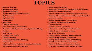 6th International Conference on Data Science and Applications (DSA 2025)