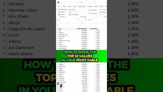 Pivot Tables: Show the Top 10 Values