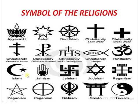 The Religions of The World (GK)