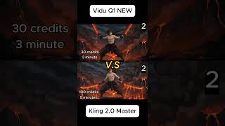 Vidu Ai Vs Kling Ai Anime Video Generation (1 Run No Retries)