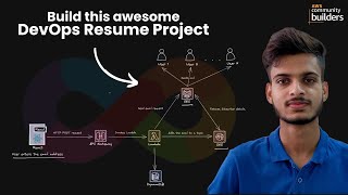 AWS DevOps Project: Build an Email Newsletter Service using AWS