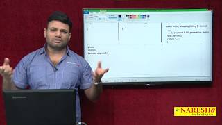 Spring Frameworks Bean Collabaration,Dependency Injection, Loose Coupling and Tight coupling Part-2