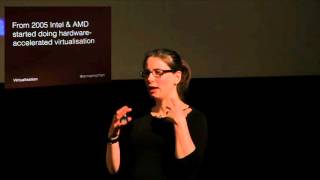 3. Operations: a developer's guide / Anna Shipman