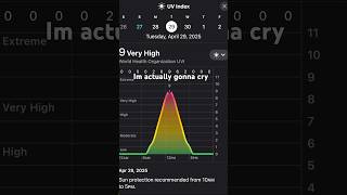 If you know, you know #school #uvrays #tanning