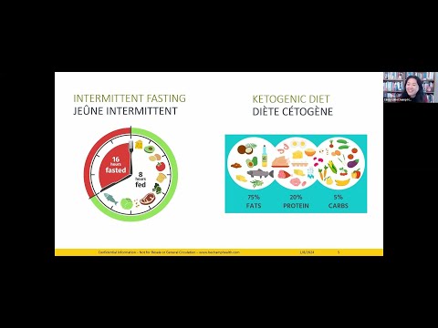 The Basics of Intermittent Fasting & Ketogenic Diet
