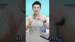 RANKING AP COURSE: Micro & Macro Economics