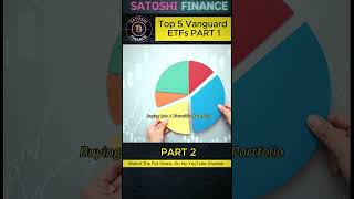 "Top 5 Vanguard ETFs for Maximum Returns in 2024!"                       business tips,business