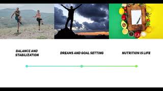 Life Optimization Program