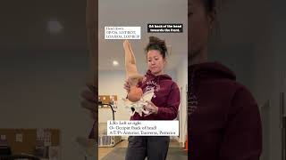 Fetal Positions: What Positions Could Your Baby Be In During Pregnancy??  #childbirtheducation