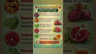 Boost Hemoglobin Naturally | Best Foods to Cure Anemia