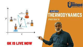 Dr. GK is LIVE now! Class 11 Thermodynamics~1 |Physics | JEE/NEET/KEAM | മലയാളം
