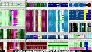 LIVE: Penny Stocks Small Cap Scanner (Trade-Ideas)