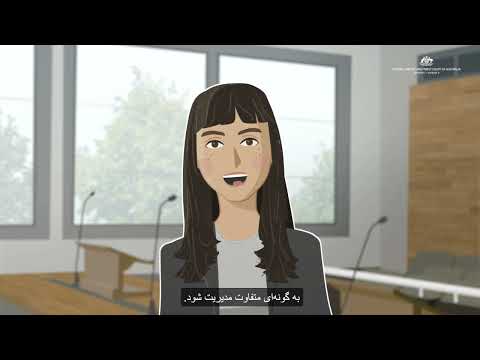 What is family violence? (Farsi)