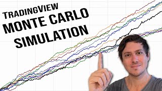How to do Monte Carlo Simulation in Pine Script Strategies
