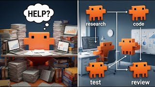 How to Use Claude Code Agent Teams in 13 Mins (Opus 4.6)