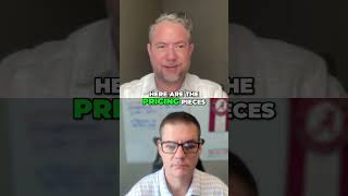Early Tech Adoption: The Advantage & The Catch-Up Game #shorts