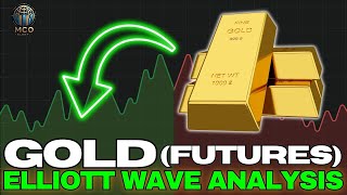 Gold Chart Analysis Today: Key Support Levels Based on Elliott Wave Analysis - Top Soon?