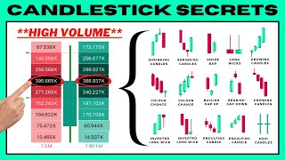Advanced Candlestick Patterns Trading Course (ONLY FOR PROS)