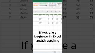 Beginner Guide for Excel #excel #exceltips #exceltutorial