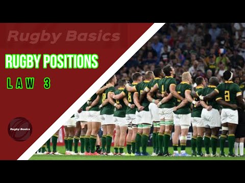 Rugby Basics: All the rugby positions