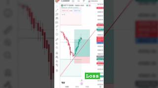 14Sep BankNifty P&L Today BankNifty ! Trapping #NdxTrader #viralshorts  #bankniftyprofit #viral  !