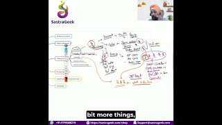 From End User to SAP Consultant