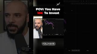 20/20/40 Method: Crypto Trading Strategy for Max Profits #shorts #btc #trading
