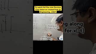 Time Reversal in Signals & Systems! 🔄 #signalsandsystems #signals_systems #timereversal