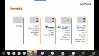 AZ Water Webinar: Leveraging Intelligent Water to Optimize Operations in the Water Industry