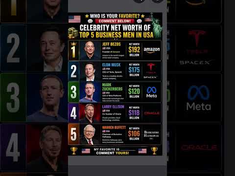 Top 5 Richest Businessmen In USA 💰🔥 #shorts