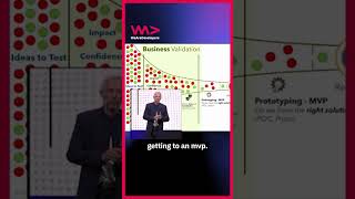 Validating Your Software Idea is Essential, But Many Developers Skip It