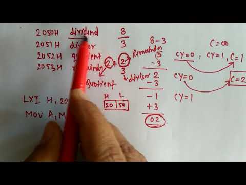 Program for Division using 8085 microprocessor (8 bit division/ program for Division )