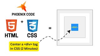How to Center a Div with CSS in 2 Minutes!