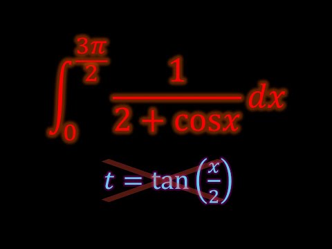 When Substitution Fails