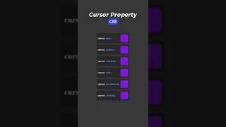 What is CSS? Basics | Cursor Property in CSS | @MentorElishy