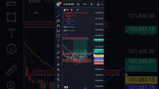 Bitcoin trade #livecryptotrading #forextrading #banknifty #stockmarket #nifty #ethereum