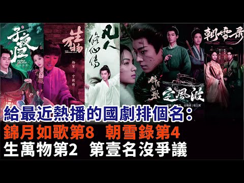 給最近熱播的國劇排個名：錦月如歌第8，朝雪錄第4，生萬物第2，第壹名沒爭議#肖戰#楊冪#張譯#蔣欣#歐豪#許凱#田曦薇#迪麗熱巴#楊洋#金晨#周也#王星越等演員#凡人修仙傳#子夜歸等電視劇#明星娛記