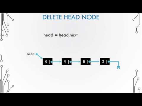 Basic Data Structures 4.7 - Delete a node from Linked List