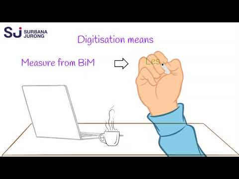Impact of Digitisation on Quantity Surveying