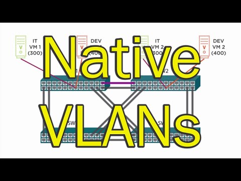 Native VLAN Mismatch and 802.1Q Tagging [CCNP ENCOR, CCNP ENARSI]