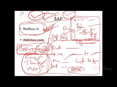 SAP ABAP online training