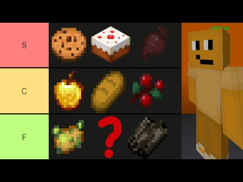 Minecraft Food TIERLIST By MYKO
