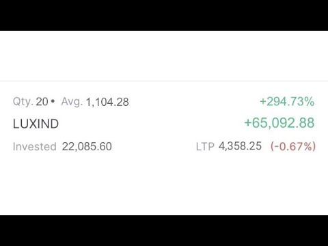 This Is How Lux Industries Will Make You Millionaire🤑| Lux Industries Analysis|Best Stock To Buy Now
