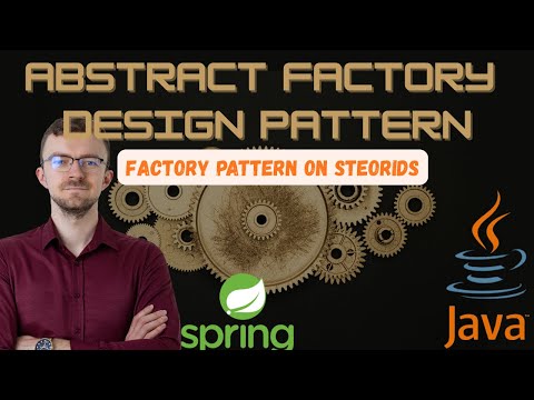 What is Abstract Design Patter? | Java Design Patterns Tutorial