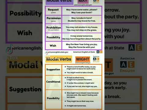 build English vocabulary for CSS PMS and other exams.