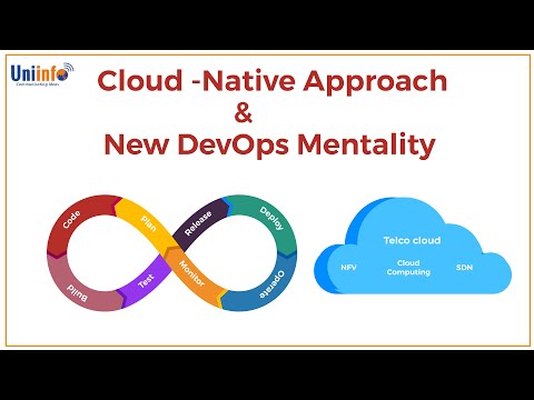 Cloud-Native Approach & New DevOps Mentality  | key elements of DevOps mindset |