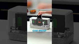 Best gadget for iPhone users #tech #smartphone #gadgets #inventions #technology #gadgetupdate