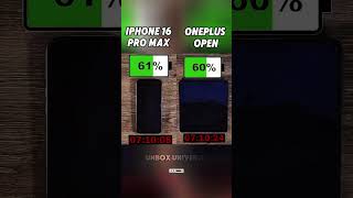 iPhone 16 Pro Max vs OnePlus Open 🔋 Battery King Showdown – The Winner Will Shock You!#shorts #viral