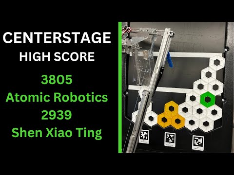 CENTERSTAGE HIGH SCORE | 248 POINT MATCH