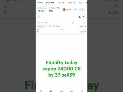Finnifty expiry today   24000CE by 37 and. Sell 59 book smalll profit 550